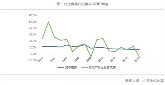 以人口配置资源_人口与自然资源的图片(3)